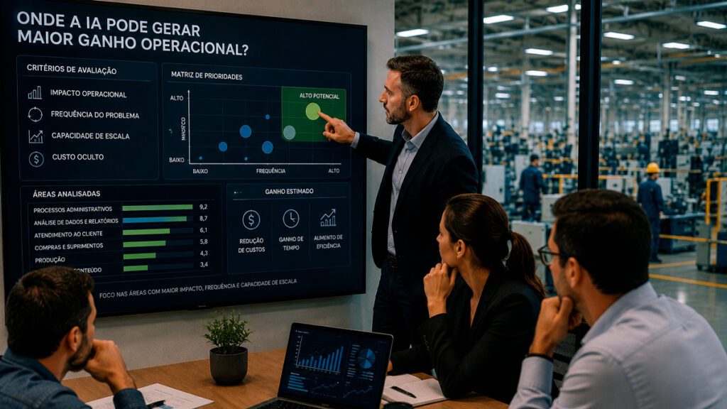 Gestores analisando áreas da empresa com potencial de ganho operacional usando IA