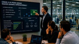 Gestores analisando áreas da empresa com potencial de ganho operacional usando IA