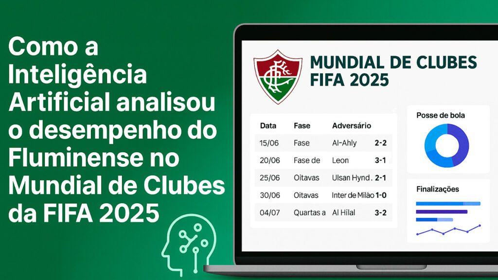 Imagem ilustrativa sobre a análise da IA no desempenho do Fluminense no Mundial de Clubes 2025