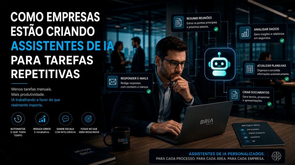 Assistente de Inteligência Artificial auxiliando equipes corporativas em tarefas repetitivas
