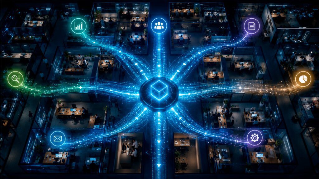 Fluxos organizacionais convergindo para uma estratégia única de adoção de Inteligência Artificial.